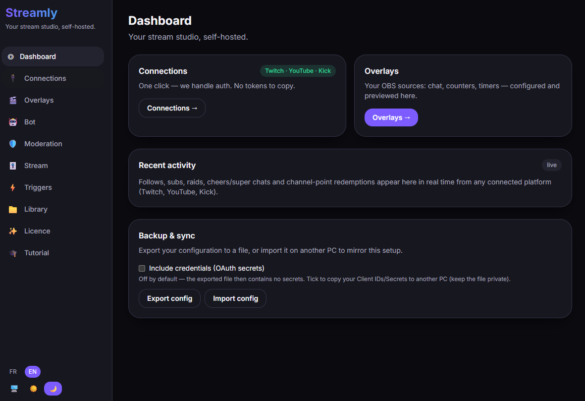 Das Dashboard von Streamly.